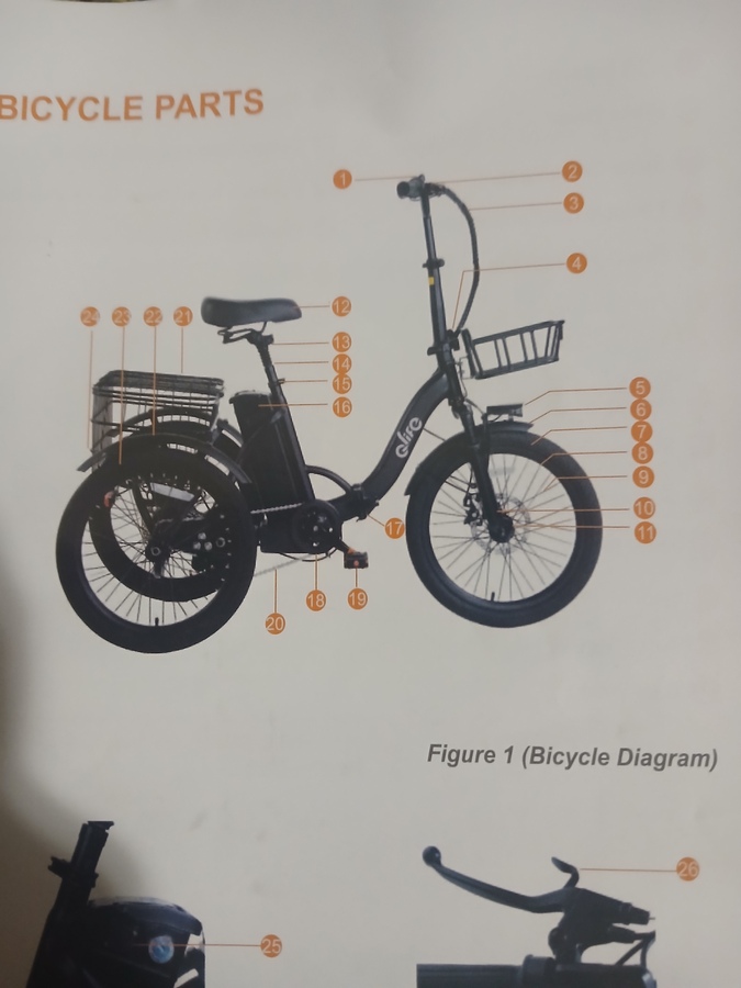Tricycle photo