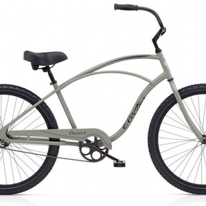 Electra Green