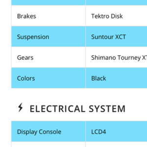 2018 Green path electric bike company Black with sky blue and gray letters and design on it Black