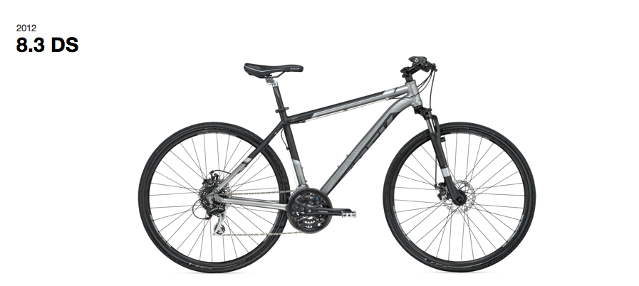 trek 8.1 ds price