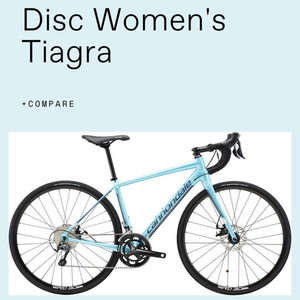 2018 Cannondale Synapse Teal