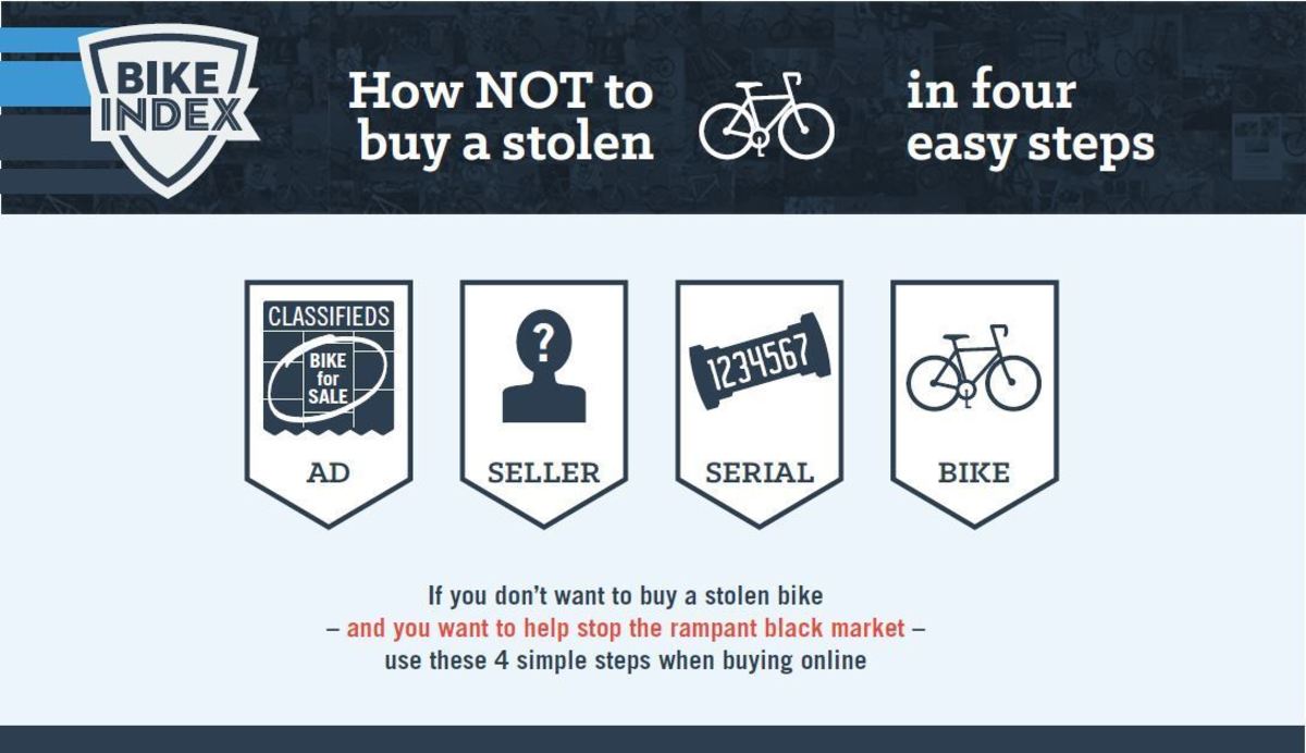 How NOT to buy a stolen bike online