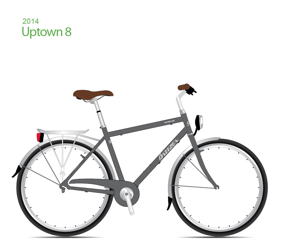 breezer uptown 8 review