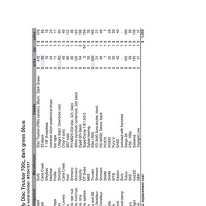 2012 Surly Disc Trucker Green