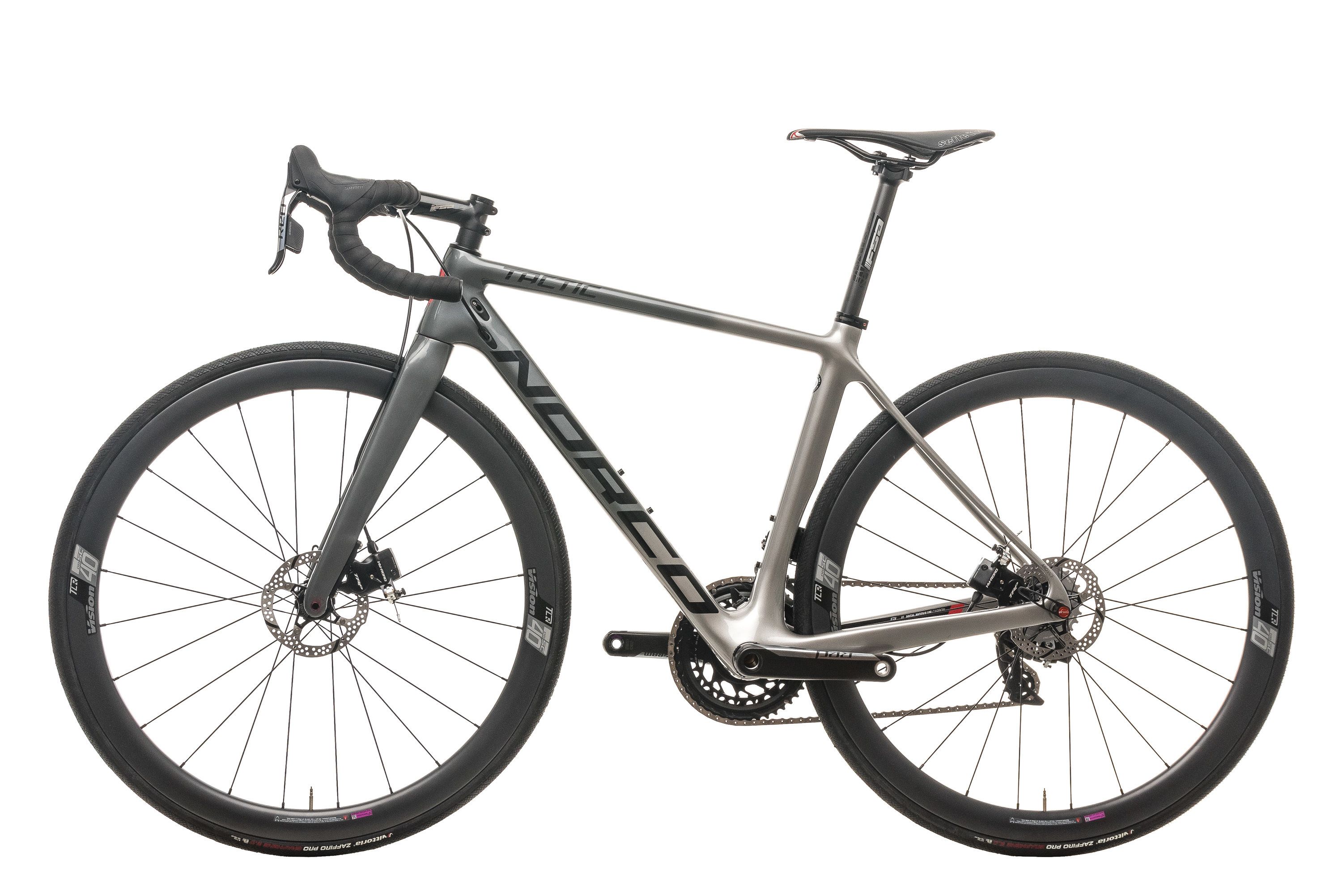 norco bikes review 2020