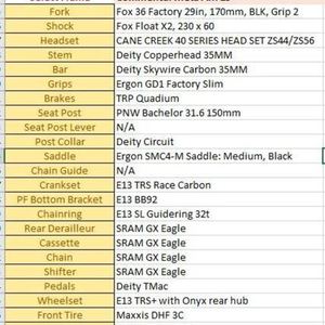 2019 Commencal Bikes Meta AM29 Silver, gray or bare metal