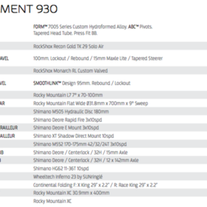 2014 Rocky Mountain Bicycles element 930 Red