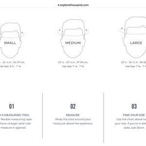 2021 Rad Power Bikes Step Thru 3 White