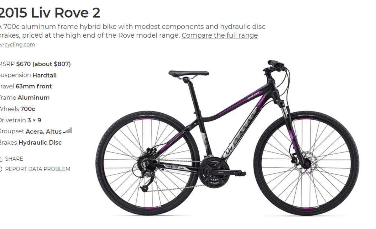 Bike photo