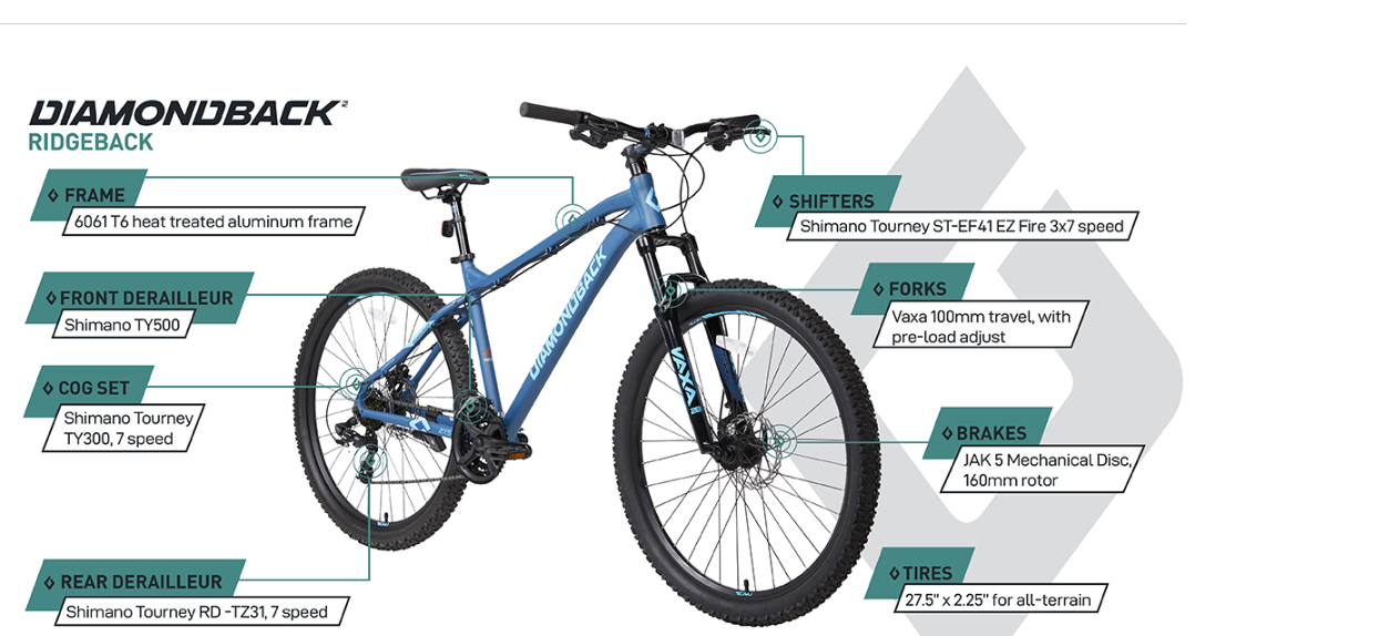 diamondback ridgeback 27.5 mountain bike 2021 review