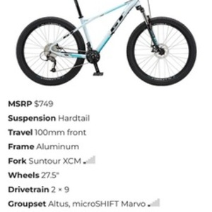 2018 GT Bicycles Pantera Sport Blue
