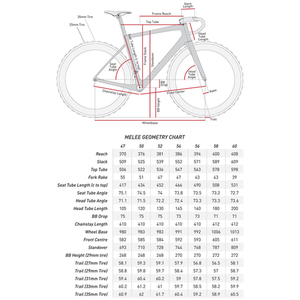 2022 ENVE Melee Black