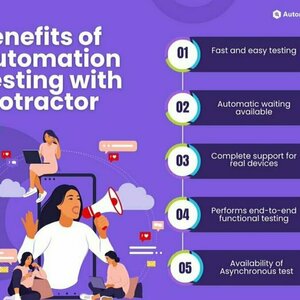 2022 All City Automation Testing Companies Purple