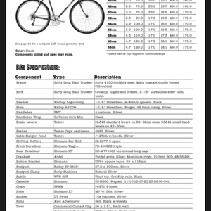 2011 Surly Long haul trucker Black