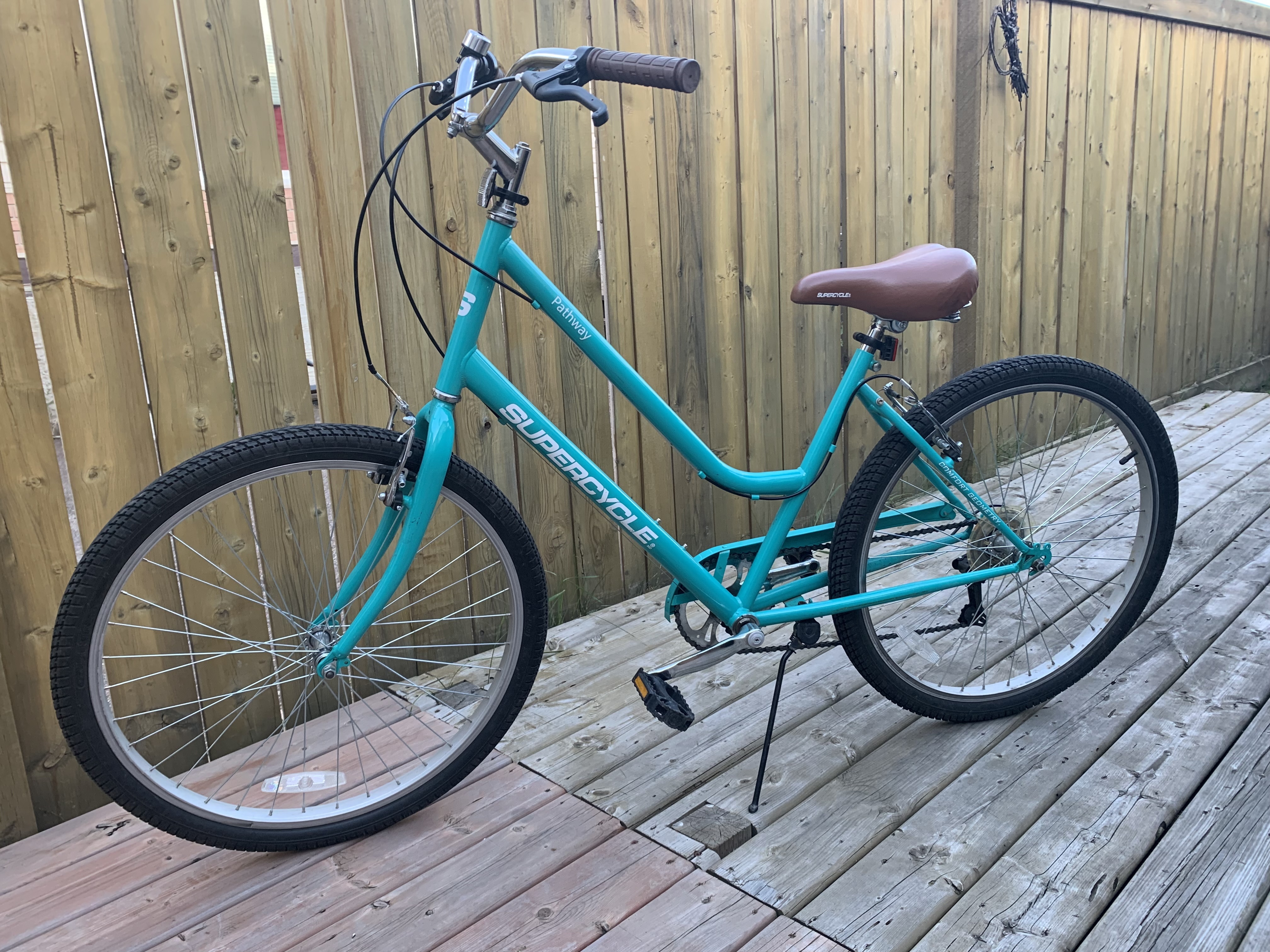 Supercycle