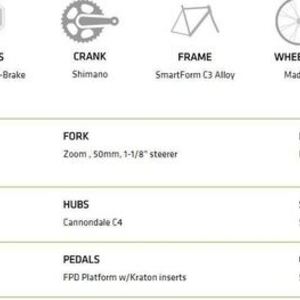 2017 Cannondale SmartForm C3 Alloy Purple, Pink, and White