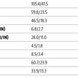 2017 Cannondale SmartForm C3 Alloy Purple, Pink, and White
