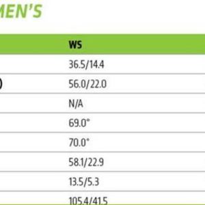 2017 Cannondale SmartForm C3 Alloy Purple, Pink, and White